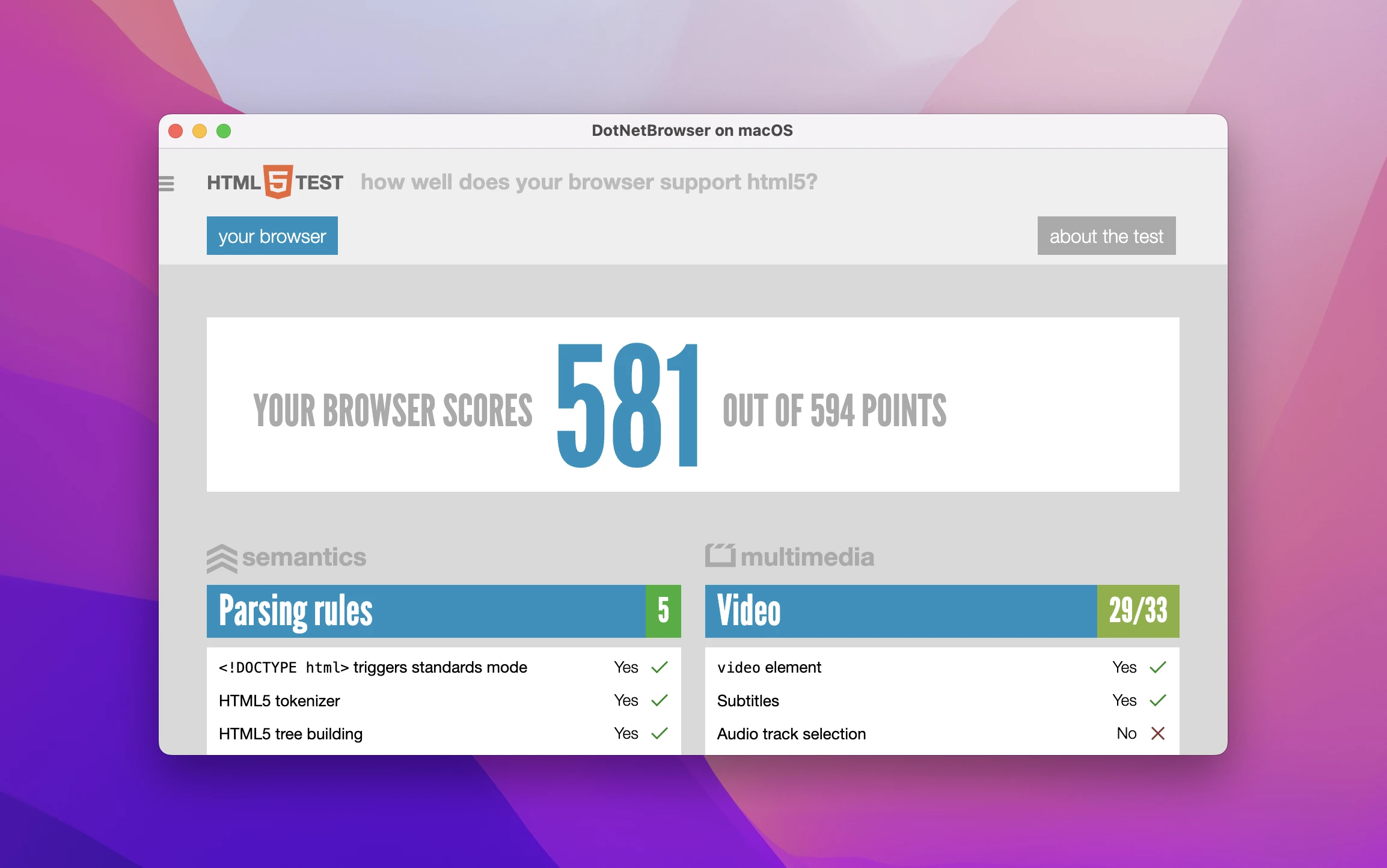 DotNetBrowser 在 macOS 上的 Avalonia 集成
