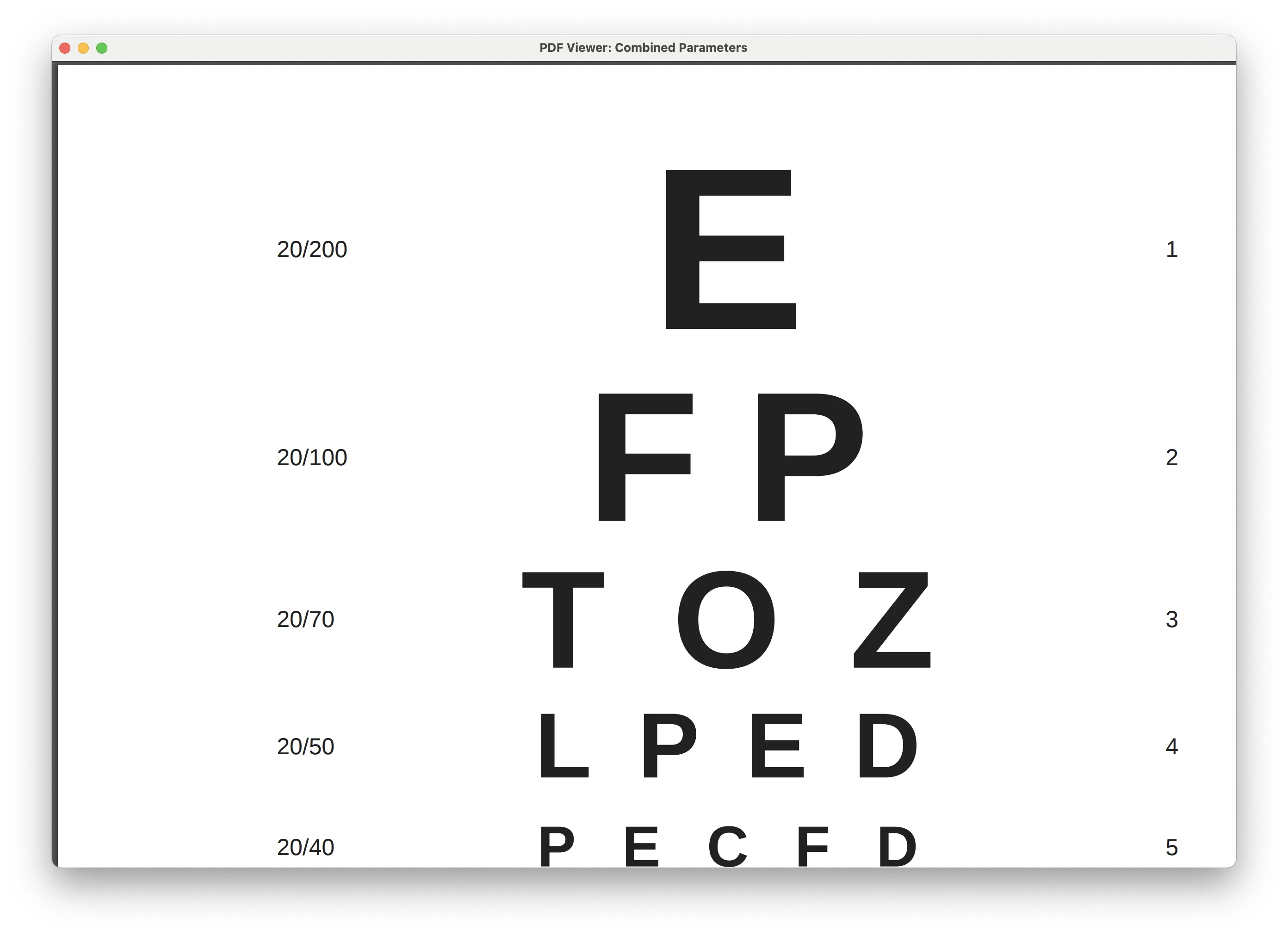 Chromium PDF Viewer Combined Parameters